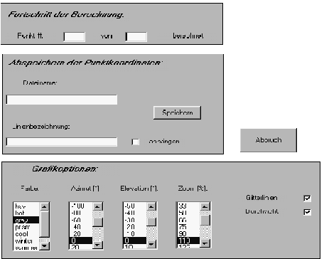 \resizebox* {10cm}{8cm}{\includegraphics{../Graphiken/darstellung.eps}}