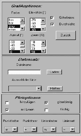 \resizebox* {6cm}{10cm}{\includegraphics{../Graphiken/ldars.ps}}